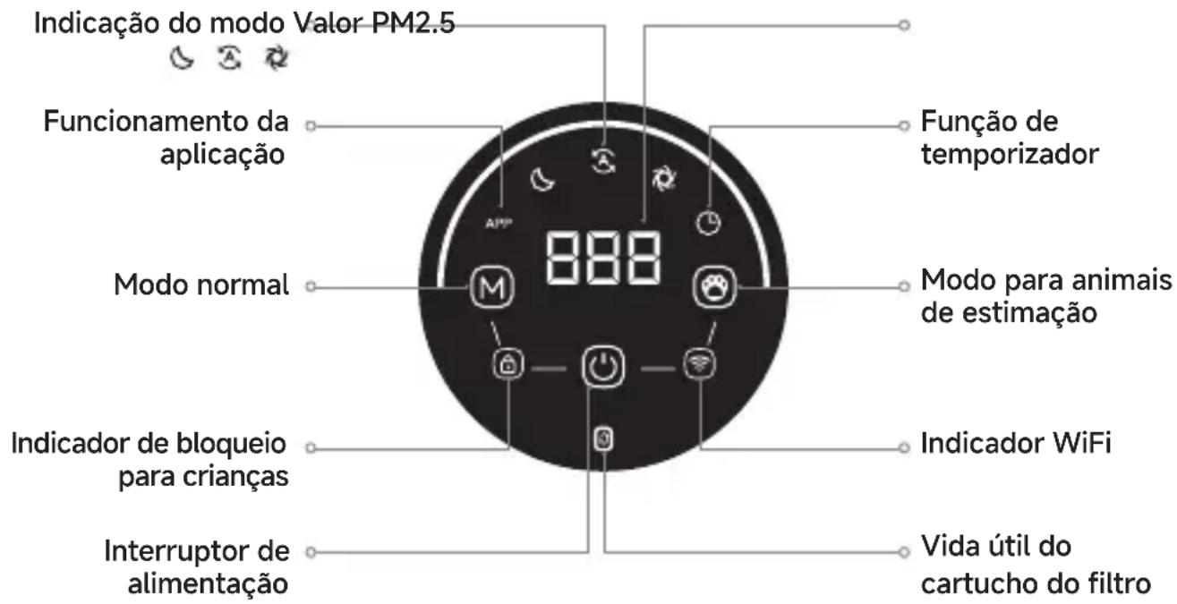 DREAME AP10 - Ecrã tátil - 1