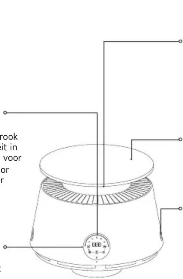 DREAME AP10 - Halfdoorzichtig kijkgebied - 1