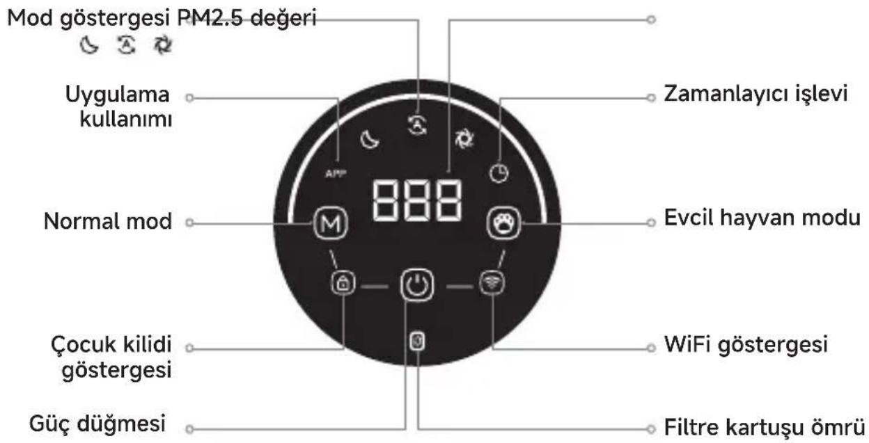 DREAME AP10 - Dokunmatik Ekran - 1