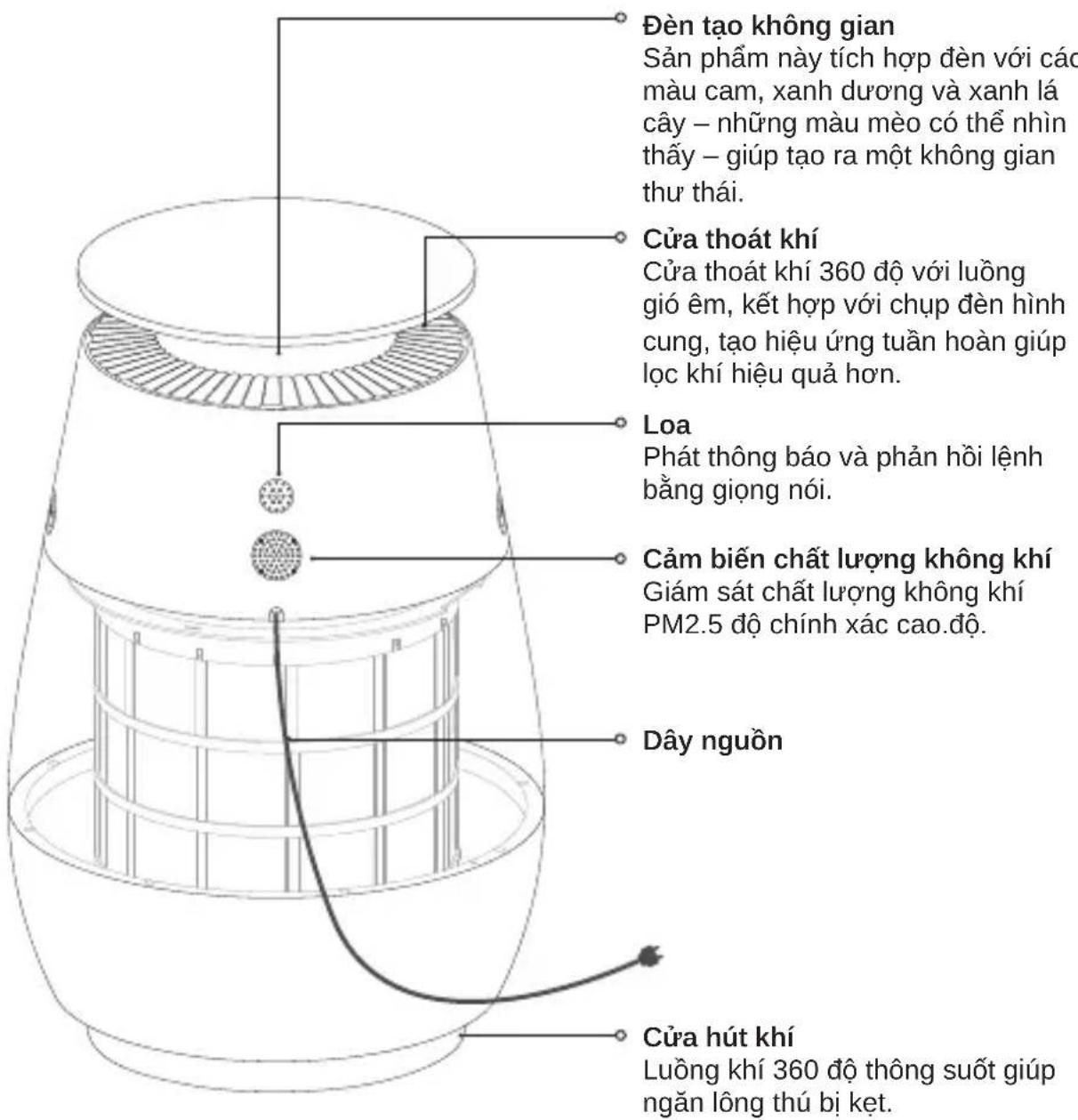 DREAME AP10 - Giới thiệu sản phẩm - 1