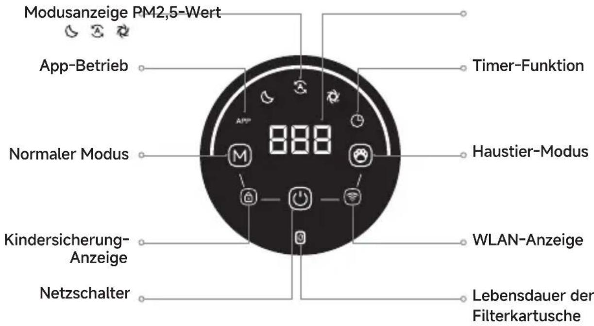 DREAME AP10 - Bedienfeld - 1