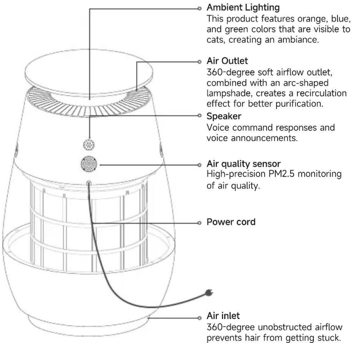 DREAME AP10 - Product Introduction - 1