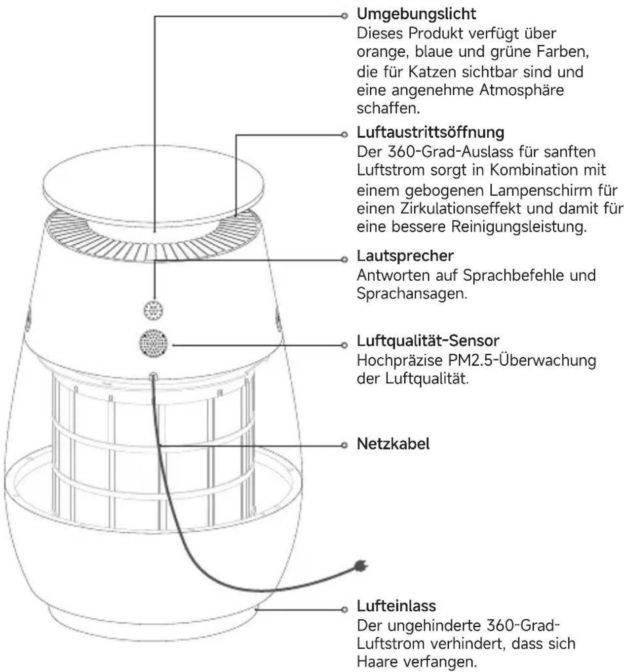 DREAME AP10 - Produktvorstellung - 1