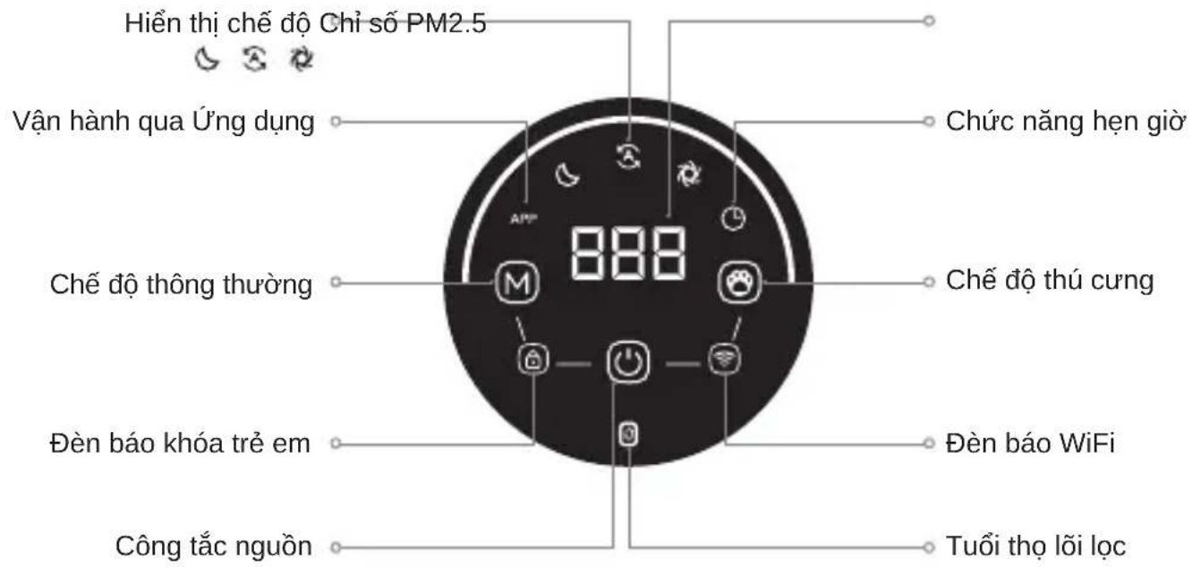 DREAME AP10 - Bảng điều khiển - 1