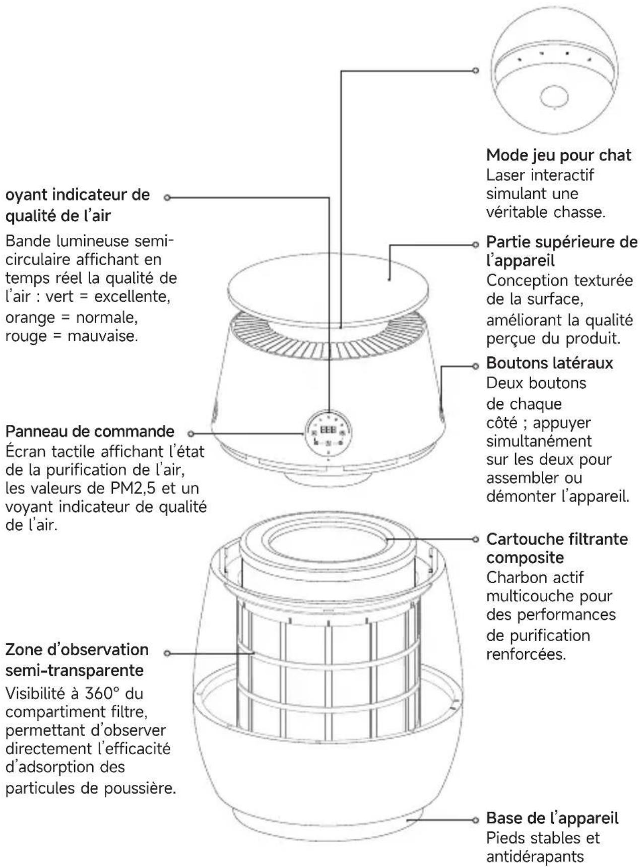 DREAME AP10 - Présentation du produit - 1