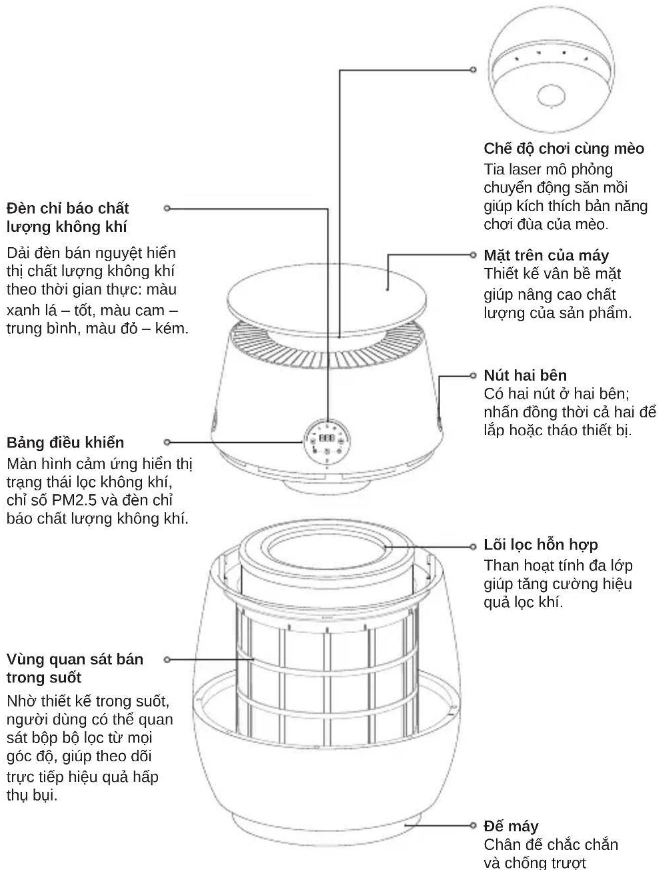 DREAME AP10 - Giới thiệu sản phẩm - 1
