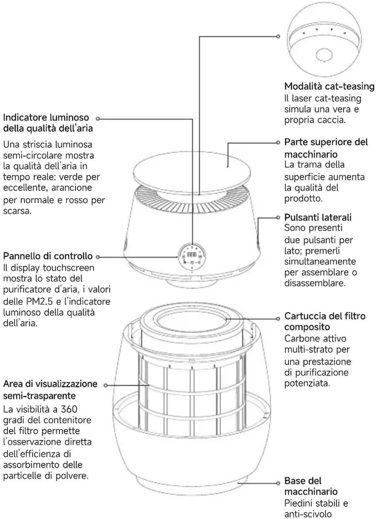 DREAME AP10 - Introduzione al prodotto - 1