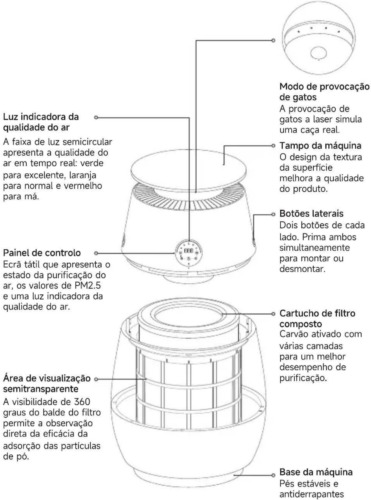 DREAME AP10 - Introdução ao produto - 1
