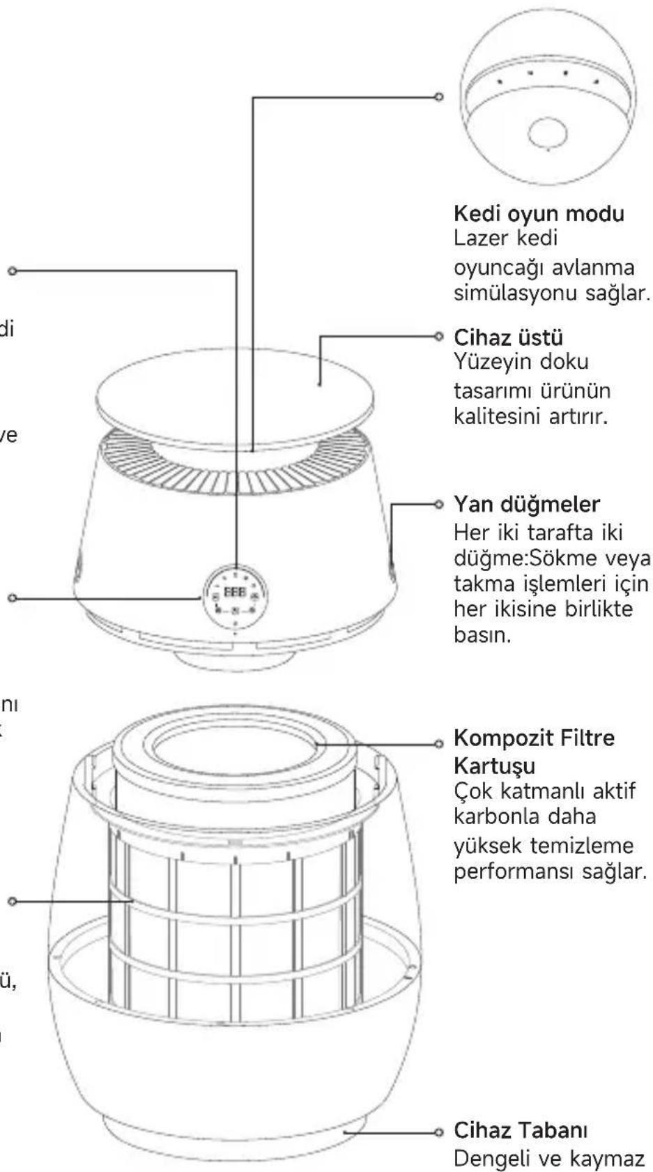 DREAME AP10 - Yarı Şeffaf Görüş Alanı - 1