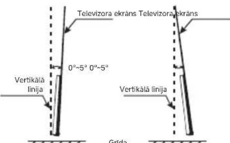 DREAME 55S100 - Uzstādīšana uz sienas - 2