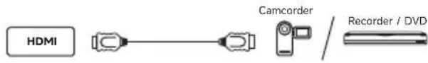 DREAME 55S100 - • HDMI - 1