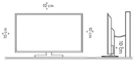 DREAME 55S100 - Posizionamento del televisore - 1