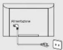 DREAME 55S100 - Disimballaggio e installazione - 4