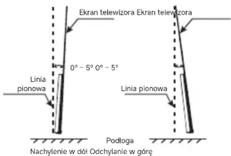 DREAME 55S100 - Montaż ścienny - 2