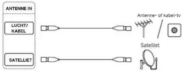 DREAME 55S100 - • ANTENNE IN - 1
