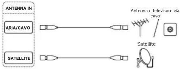 DREAME 55S100 - • ANTENNA IN - 1