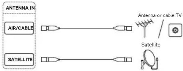 DREAME 55S100 - • ANTENNA IN - 1