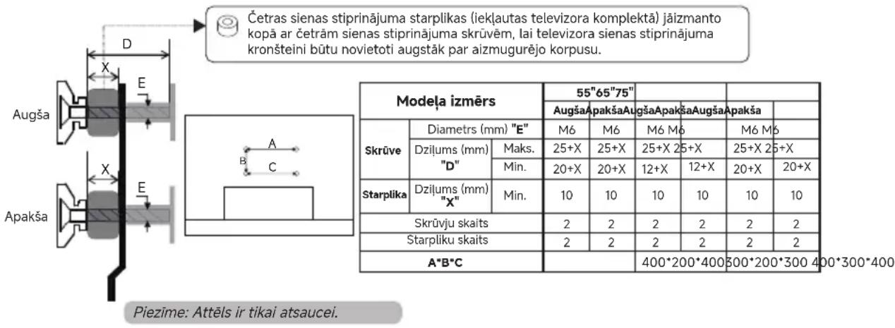 DREAME 55S100 - Uzstādīšana uz sienas - 3