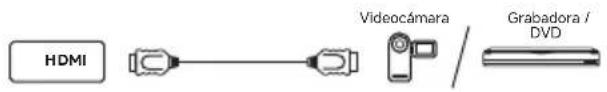 DREAME 55S100 - • HDMI - 1