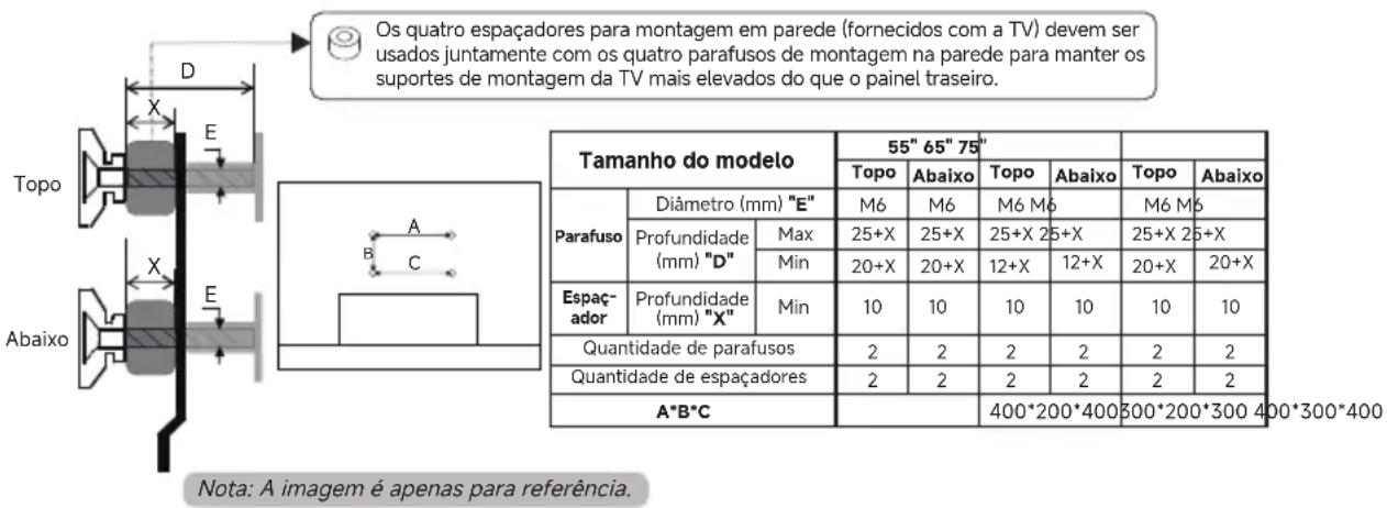 DREAME 55S100 - Montagem na Parede - 3