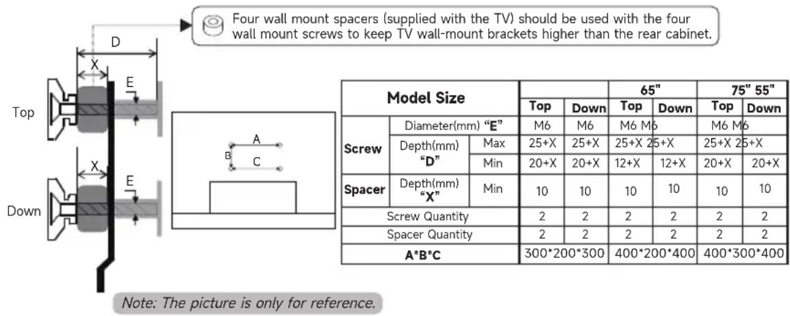 DREAME 55S100 - Mounting on a Wall - 3