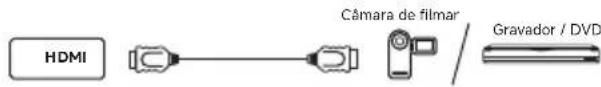 DREAME 55S100 - • HDMI - 1