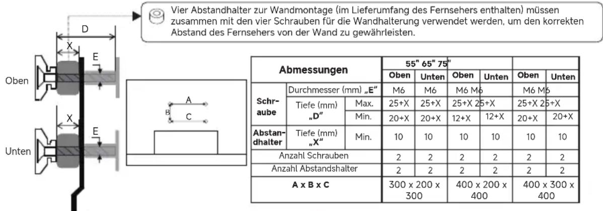 DREAME 55S100 - Wandmontage - 3