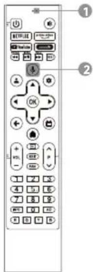 DREAME 55S100 - Fernfeld-LED - 1