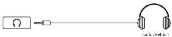DREAME 55S100 - • HOOFDTELEFOON - 1