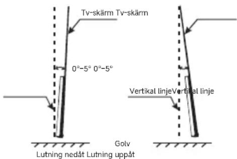 DREAME 55S100 - Montering på vägg - 2