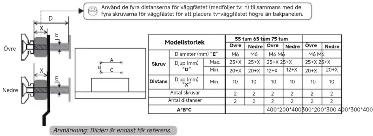 DREAME 55S100 - Montering på vägg - 3