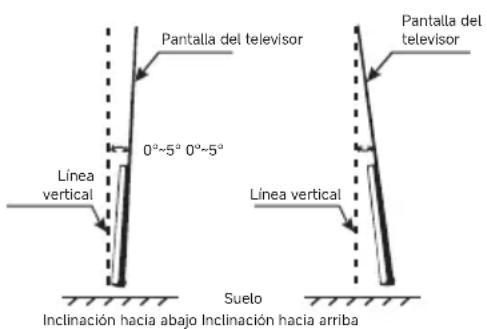 DREAME 55S100 - Montaje en una pared - 2