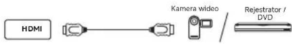 DREAME 55S100 - • HDMI - 1