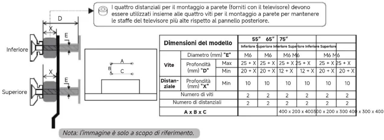 DREAME 55S100 - Montaggio a parete - 3