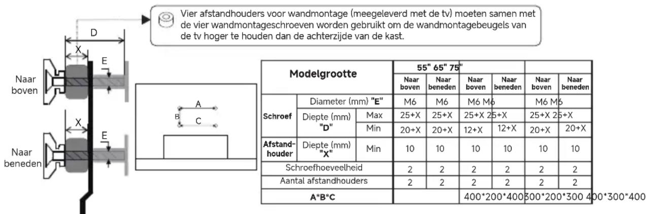 DREAME 55S100 - Bevestiging aan de muur - 3