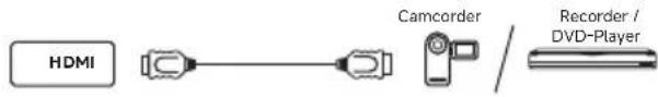 DREAME 55S100 - • HDMI - 1