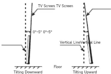DREAME 55S100 - Mounting on a Wall - 2