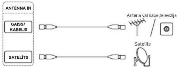 DREAME 55S100 - • ANTENNA IN - 1