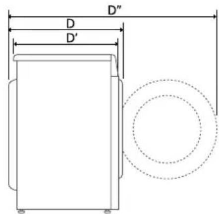 LG RH9X76WH - Caractéristiques - 2