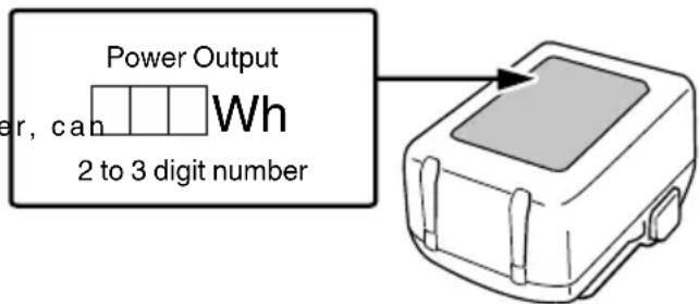 HiKOKI RP 18DLA - WARNING - 1