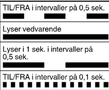 HiKOKI RP 18DLA - Kontrollampens indikation - 1