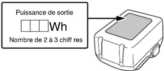 HiKOKI RP 18DLA - Avertissement - 1