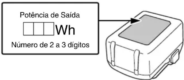 Potência de Saída Wh Número de 2 a 3 dígitos