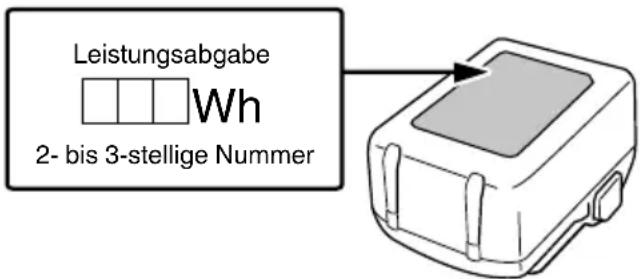 HiKOKI RP 18DLA - WARNUNG - 1
