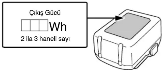 Çıkış Gücü Wh 2 ila 3 haneli sayı