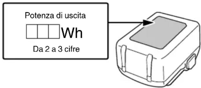 HiKOKI RP 18DLA - AVVERTENZA - 1