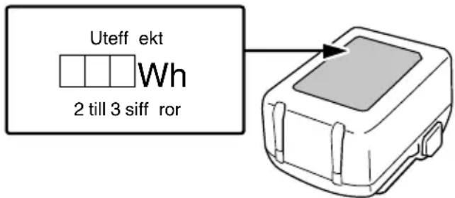 HiKOKI RP 18DLA - WARNING - 1