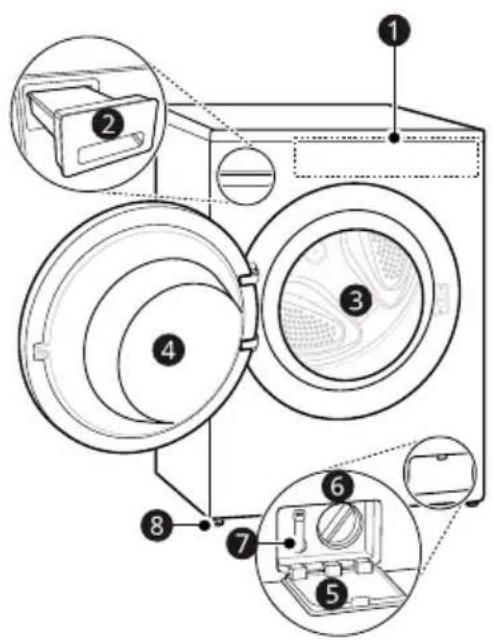 LG F964X71WSTA - REMARQUE - 1