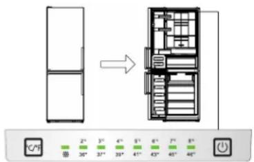 Forno FFFFD177824LS - Display panel inside door - 1