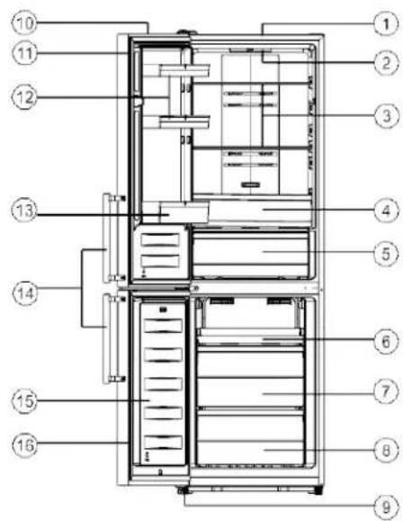Forno FFFFD177824LS - Leveling of appliance - 1